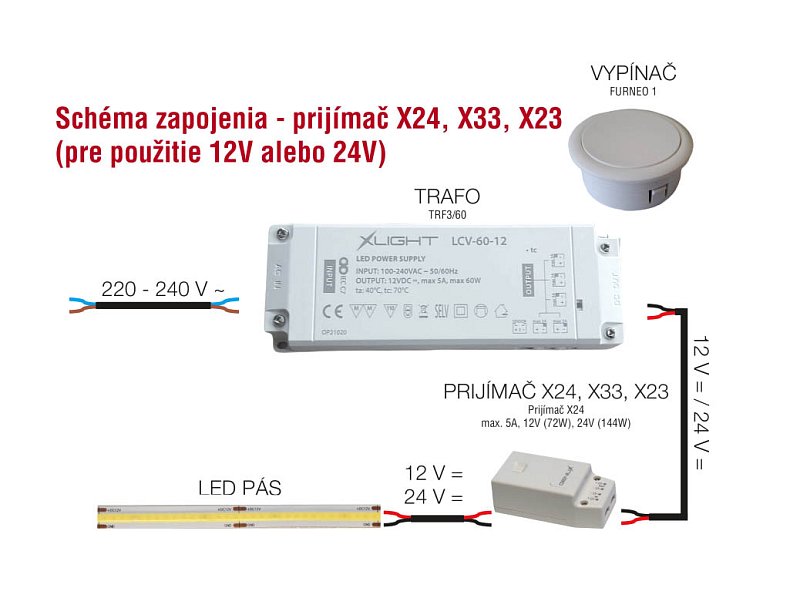 náhľad Set prijímač + vypínač so stmievačom 12V/108W,24V/216W, max 9A,-14016